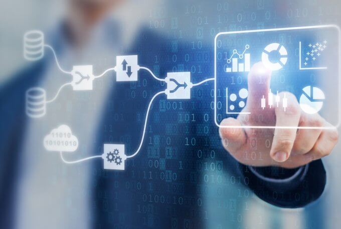 Por que promover a transformação digital através de fluxos de valor?