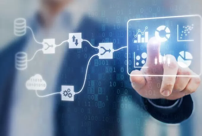 Por que promover a transformação digital através de fluxos de valor?